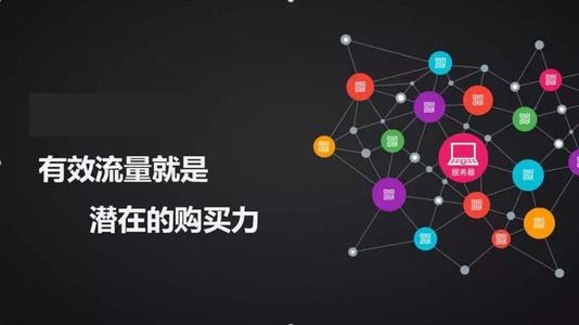 鄭州做網絡推廣(公域流量的推廣)